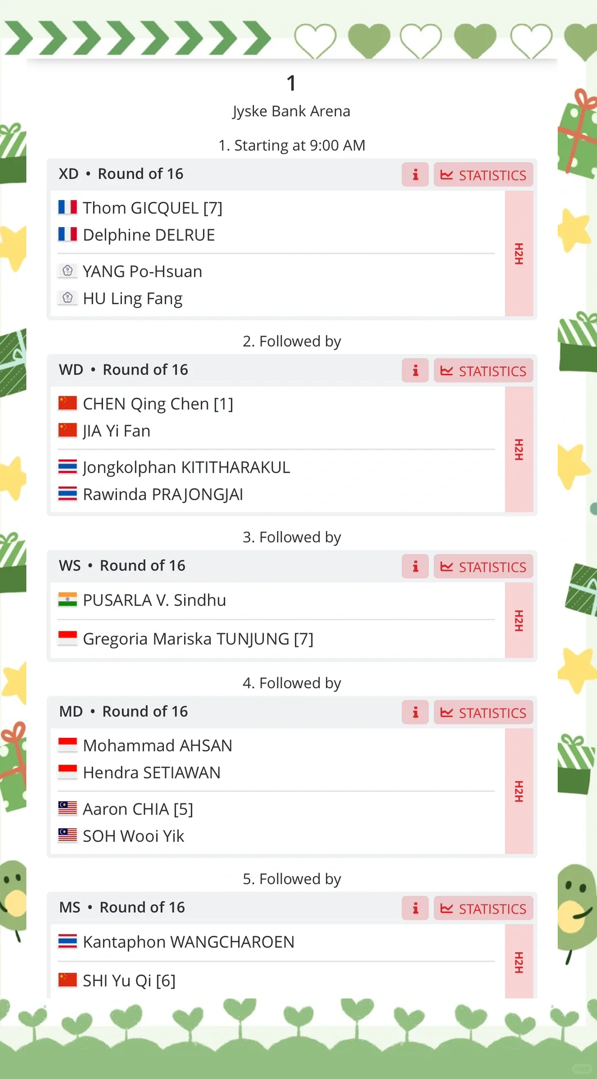 丹麦队在比赛中展现出色实力，成功晋级