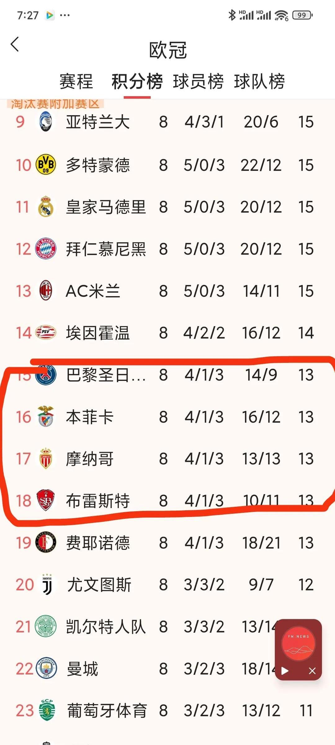 包含尤文图斯客场小胜那不勒斯，继续领跑积分榜的词条