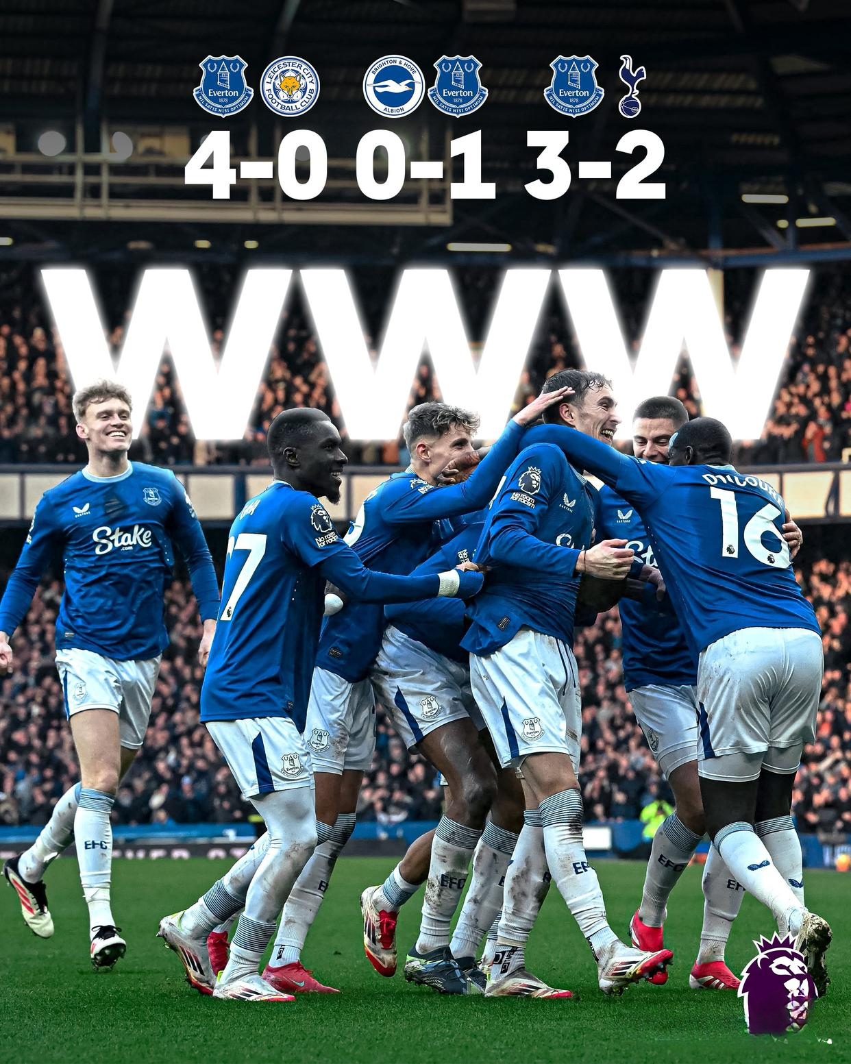 阿斯顿维拉苦战不懈，力图保住英超席位