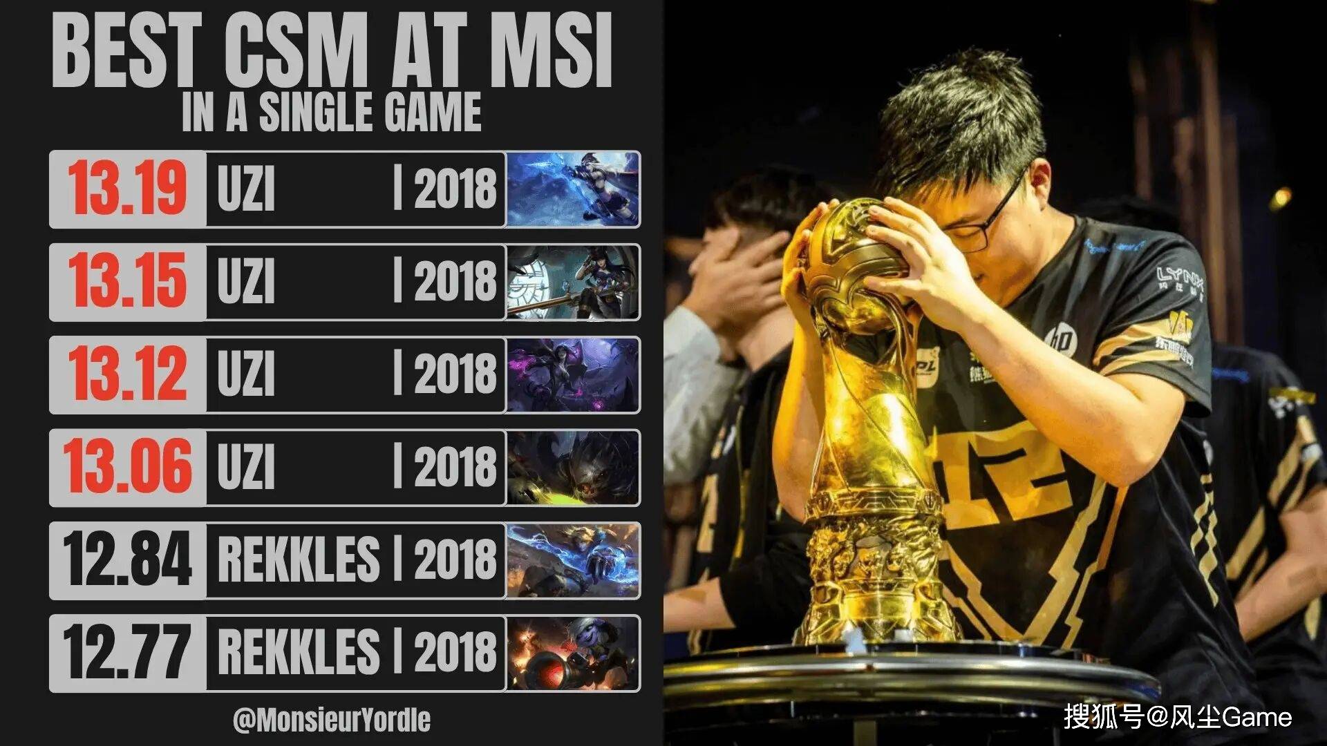 HLE横扫BLG，Ruler打出惊人五杀小组赛3:1（上海）