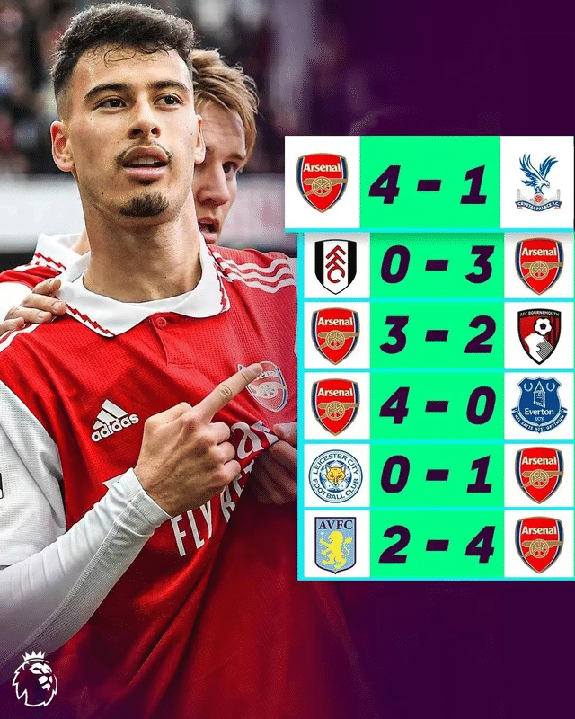 韩国强势晋级巴黎,凯塞多在英超争冠接管比赛 韩国强势晋级巴黎,凯塞多在英超争冠接管比赛